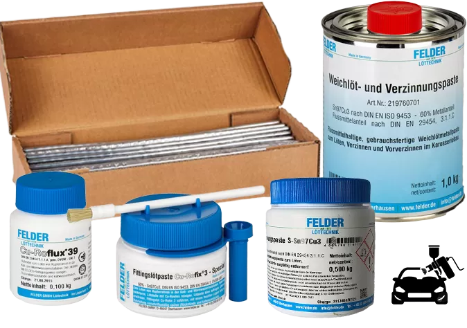 Материалы для ремонта кузова