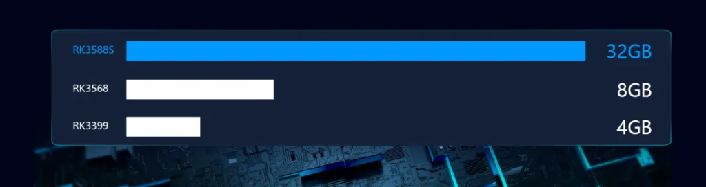 Orange pi 5 pic4.png