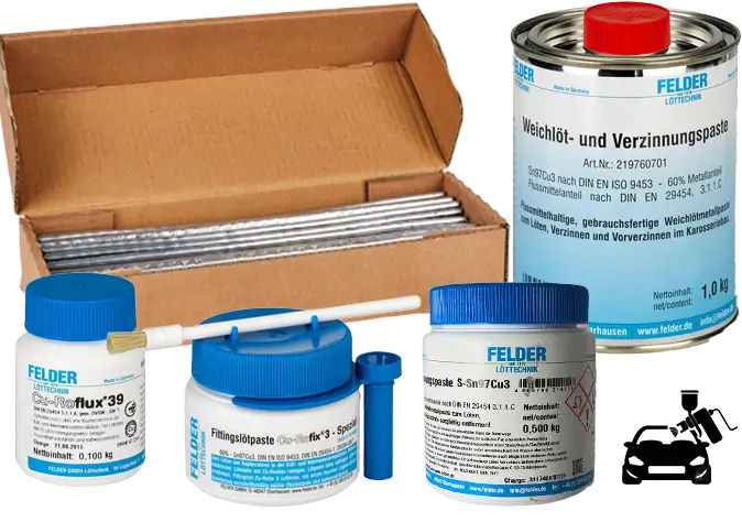 Материалы для ремонта кузова